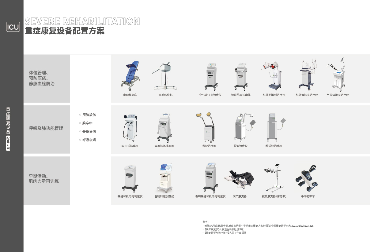 29-30重癥康復_畫板02.jpg