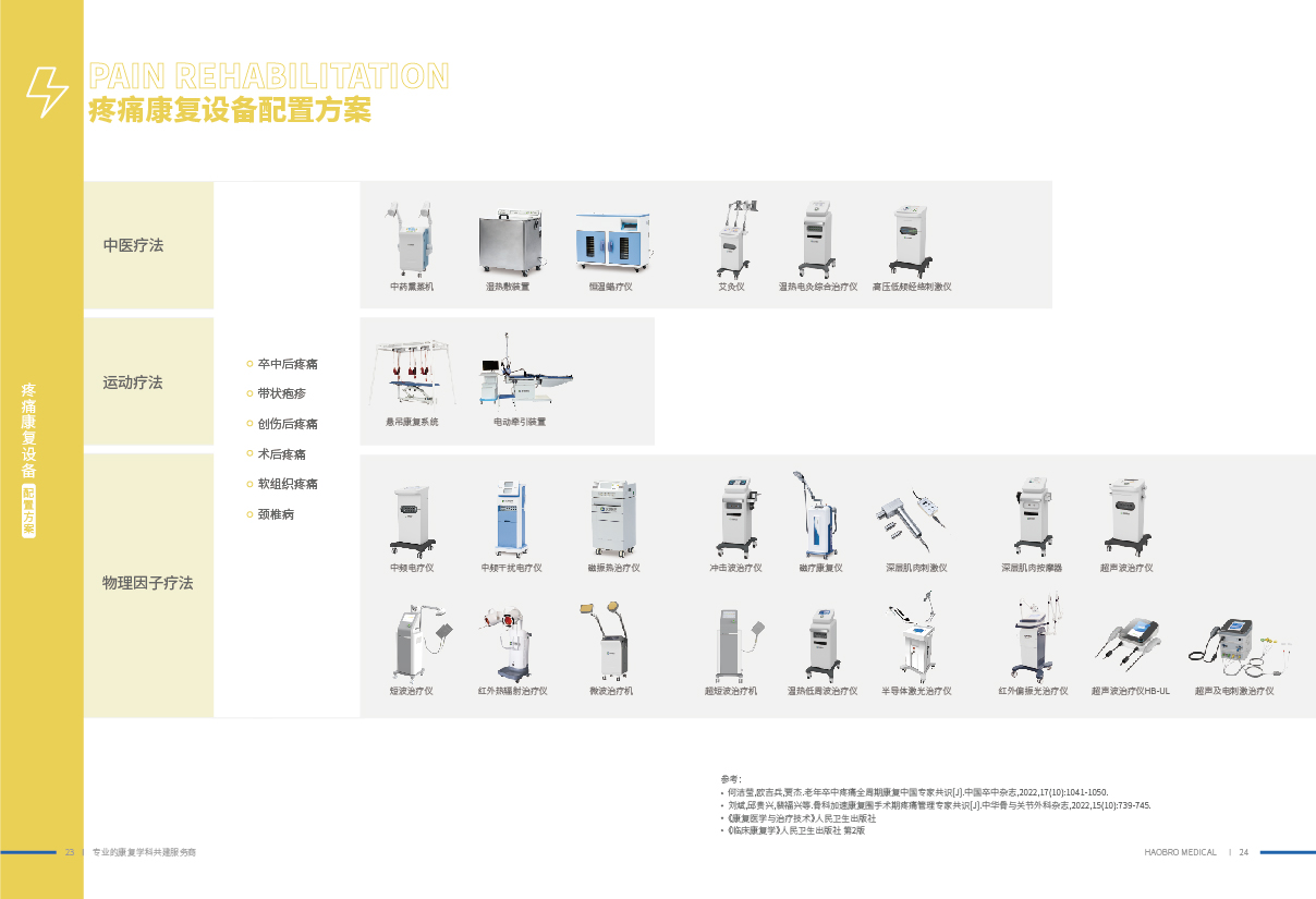 23-24疼痛康復(fù)_畫(huà)板02.jpg